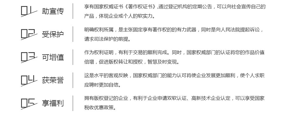 1504185155135438.jpg 作品著作版權(quán)登記的重要性選項(xiàng).jpg