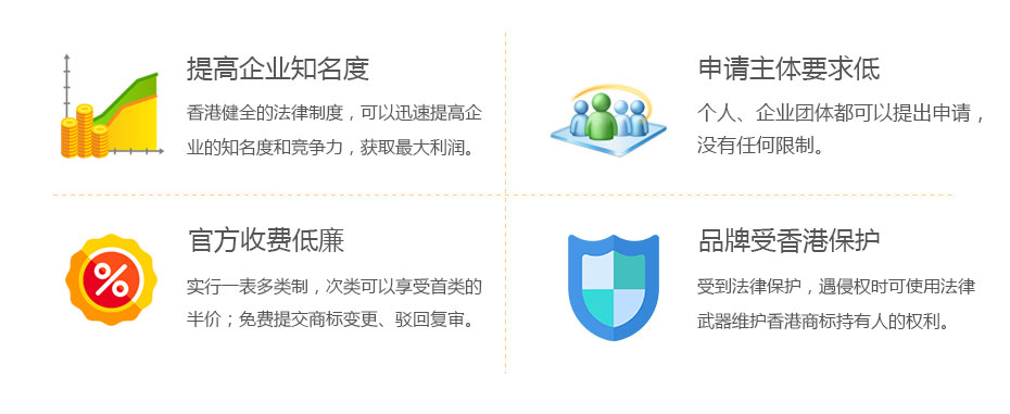 注冊(cè)香港商標(biāo)的價(jià)值 注冊(cè)香港商標(biāo)的價(jià)值