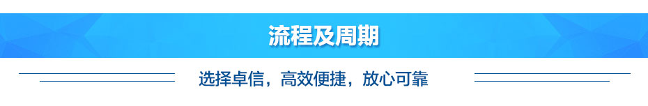 流程及周期 流程及周期
