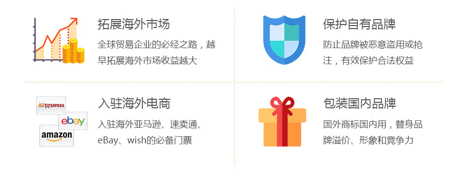 澳大利亞商標(biāo)注冊的價(jià)值