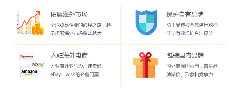 英國(guó)商標(biāo)注冊(cè)的價(jià)值 英國(guó)商標(biāo)注冊(cè)的價(jià)值