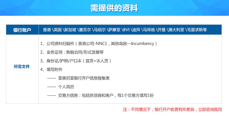 亞美尼亞銀行開(kāi)戶所需資料 亞美尼亞銀行開(kāi)戶所需資料