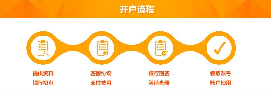 華僑永亨銀行開戶流程 華僑永亨銀行開戶流程