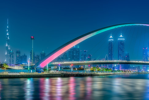 注冊阿聯(lián)酋公司有哪些方面的優(yōu)勢？