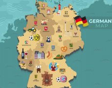 注冊德國公司所需資料有哪些？